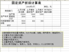 空調折舊限會(huì )計科目