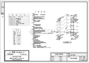 工作服做什么會(huì )計科目,借款做什么會(huì )計科目,退稅做什么會(huì )計科目