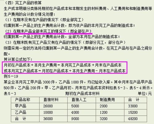 融資,會(huì )計科目