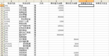 誤餐費會(huì )計科目,值班誤餐費會(huì )計科目,會(huì )議誤餐費計入什么科目?