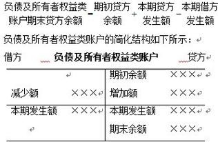 預(yù)付外單位購料款屬于什么會(huì)計(jì)科目