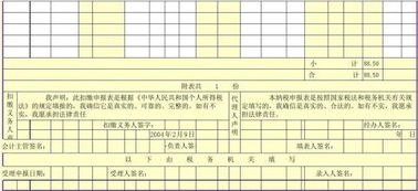 計(jì)入,贈(zèng)送,會(huì)計(jì)科目