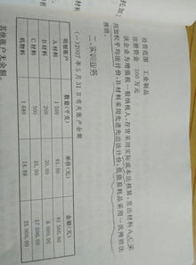 車(chē)間屬于什么會(huì )計科目,車(chē)間安裝水管會(huì )計科目,車(chē)間維修費計入什么會(huì )計科目