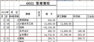 安排客戶(hù)住宿會(huì )計科目,餐費做什么會(huì )計科目,餐費計入什么會(huì )計科目