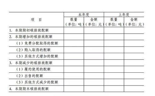 給雞買的藥做什么會計科目
