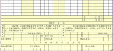 代扣代繳個(gè)人所得稅會(huì )計科目,計提個(gè)人所得稅會(huì )計科目,個(gè)人所得稅計入什么會(huì )計科目