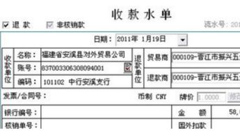 銷售報銷差旅費會計科目