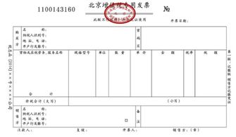 培訓發(fā)生的差旅費會(huì )計科目