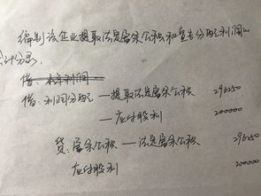 法定盈余公積的會(huì)計(jì)科目