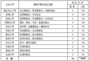 公立小學(xué)會(huì )計科目