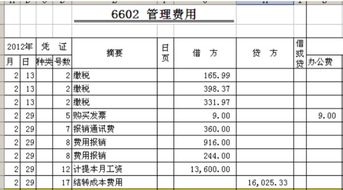 黨員,費用支出,會(huì )計科目,活動(dòng)