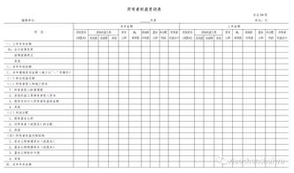 一光纖費會(huì )計科目