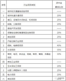 往子公司打注冊資本金會(huì )計科目