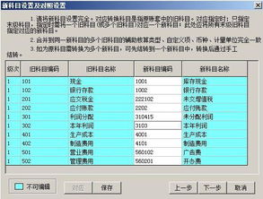 用友軟件會(huì )計科目在哪