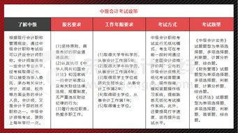 總共有,多少個(gè),常用,會(huì )計科目