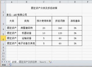 監控設備應該記什么會(huì )計科目