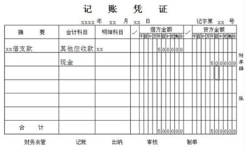先充值后消費怎么走會(huì )計科目