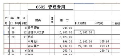 搬運費,運費,會(huì )計科目