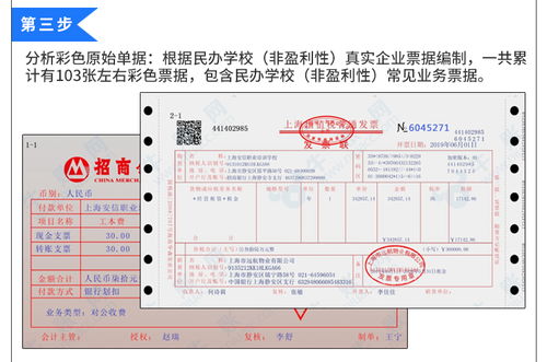 民辦學(xué)校,非營利性,會(huì)計(jì)科目