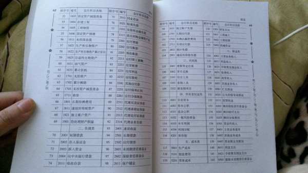 每月交社保計什么會(huì )計科目