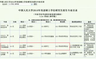 人力資源公司會(huì )計科目會(huì )用到哪些?,人力資源服務(wù)會(huì )計科目,人力資源公司會(huì )計科目