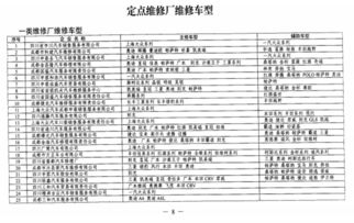 防疫物資計(jì)入哪個(gè)會(huì)計(jì)科目,車(chē)輛維修費(fèi)計(jì)入哪個(gè)會(huì)計(jì)科目,車(chē)輛保險(xiǎn)費(fèi)計(jì)入什么會(huì)計(jì)科目