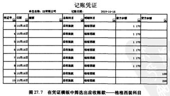 職工市內交通費走什么會(huì )計科目
