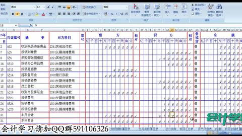 推車(chē),工業(yè)企業(yè),會(huì )計科目