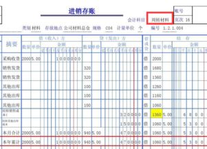 攤銷(xiāo)周轉池攤銷(xiāo)周轉材料的會(huì )計科目6