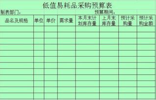 低值易耗品屬于什么會(huì )計科目,低值易耗品會(huì )計科目編碼,低值易耗品計入什么會(huì )計科目