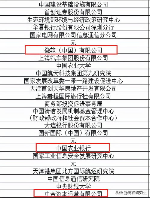 會計科目,最新,從哪里