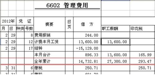 貨架應該計入什么會(huì )計科目