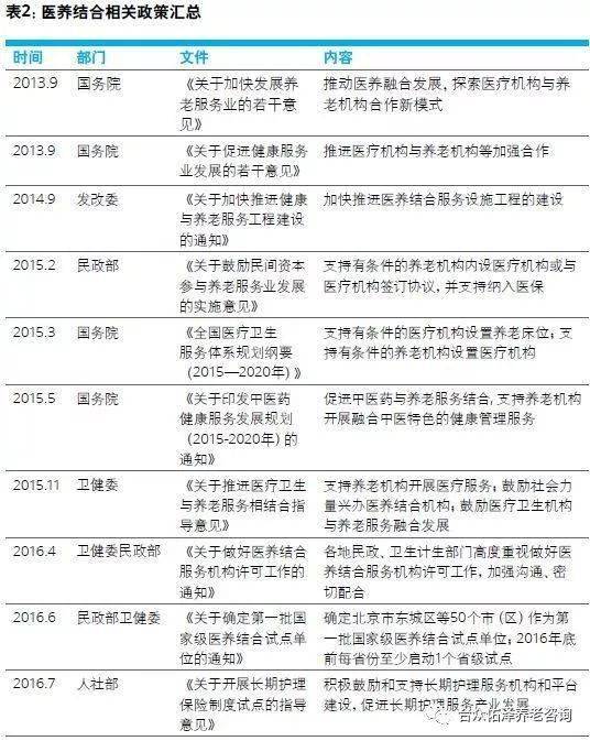 會(huì )計科目