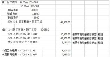 即時(shí)扣款的會(huì )計科目