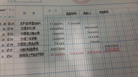 品質(zhì)損失計入什么會(huì )計科目
