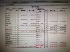 批復(fù)撥款金額是什么會計科目