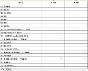 要素,會(huì )計科目