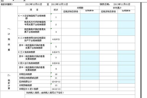 車(chē)輛購置稅入什么會(huì )計科目,印花稅入什么會(huì )計科目,體檢費入什么會(huì )計科目