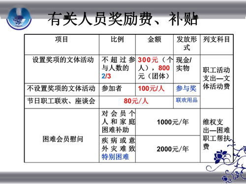 使用說(shuō)明,工會(huì ),會(huì )計科目