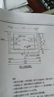 廠(chǎng)區挖電纜溝記哪個(gè)會(huì )計科目