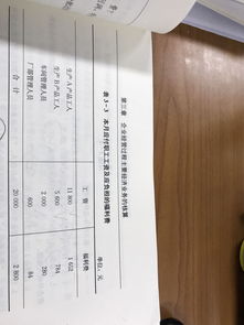 幫職工墊付福利費會(huì )計科目