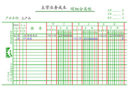 咨詢(xún)公司結轉會(huì )計科目