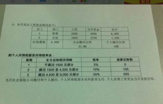 會(huì)計(jì)科目原材料做在哪個(gè)賬本