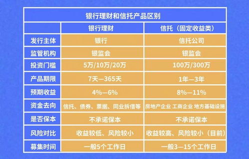 房租計(jì)入什么會(huì)計(jì)科目,餐費(fèi)計(jì)入什么會(huì)計(jì)科目,利息收入記什么會(huì)計(jì)科目