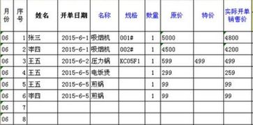 計入,押金,返還,收到