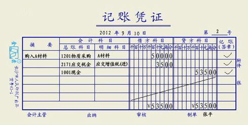 醫保結算差額的會(huì )計科目
