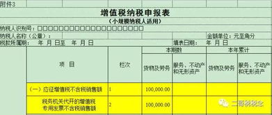 游泳票會計科目