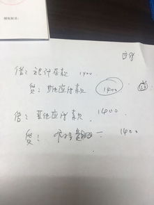 報銷(xiāo),費用,會(huì )計科目