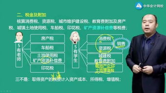 車(chē)船稅借記的會(huì )計科目,車(chē)船稅計入什么會(huì )計科目,車(chē)船稅記哪個(gè)會(huì )計科目