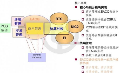 清算損益屬于什么會(huì)計(jì)科目,會(huì)計(jì)科目損益類科目有哪些,涉及損益的會(huì)計(jì)科目